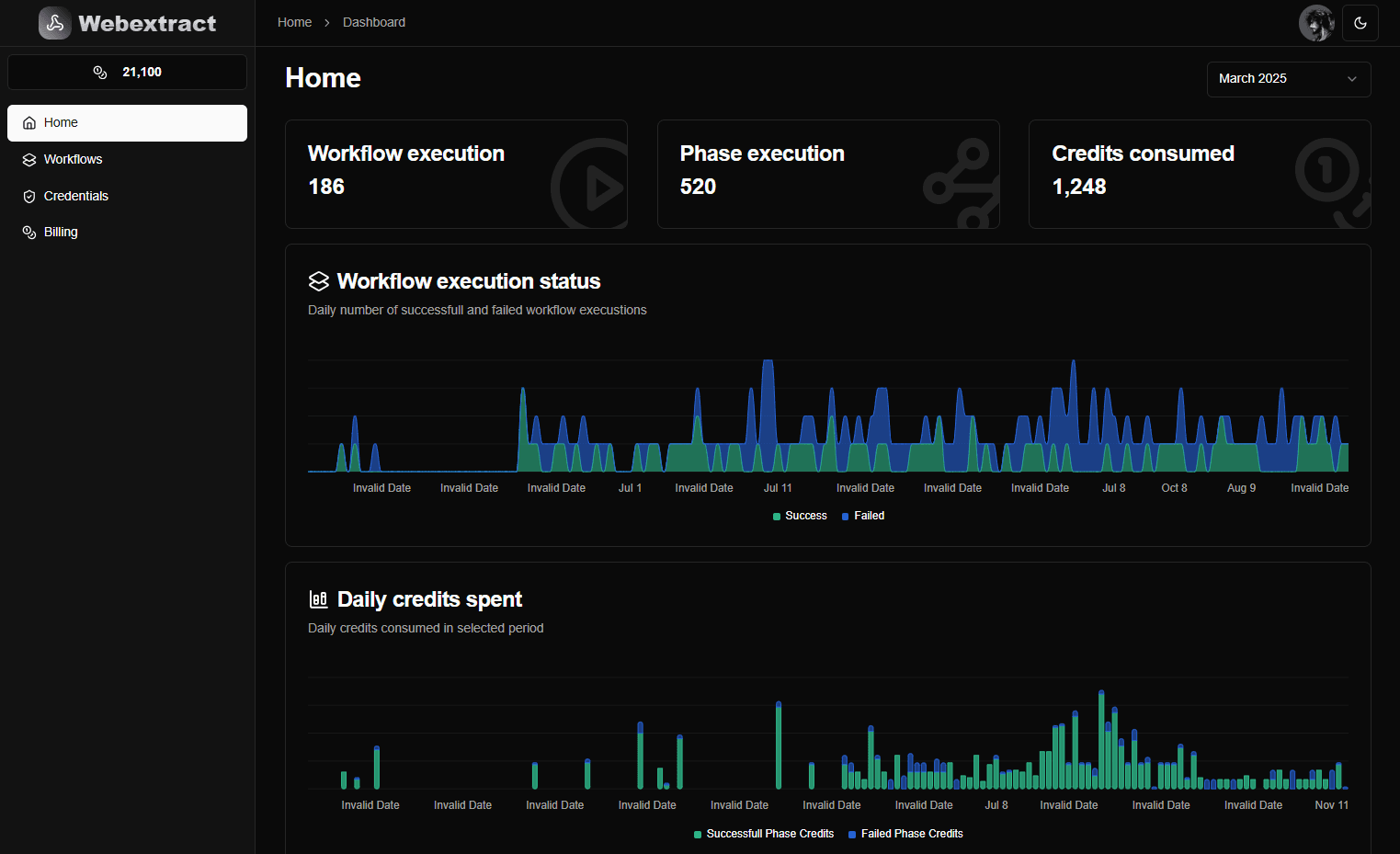 product screenshot